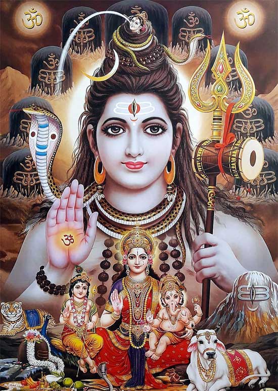 శివ సహస్ర నామాలు ఎలా ఉద్భవించాయి?